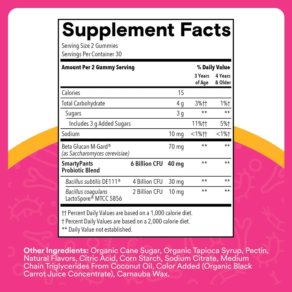 Kids Probiotic & Prebiotic Gummies for Digestive Health